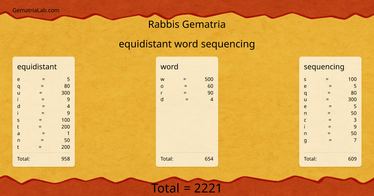 equidistant word sequencing in rabbis Gematria